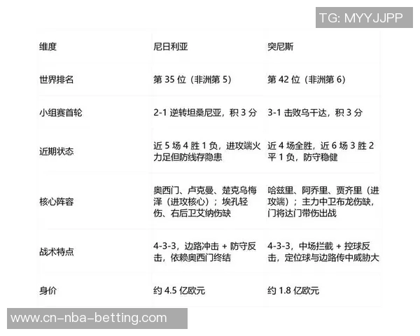 法国与尼日利亚足球赛比分预测分析及赛前展望